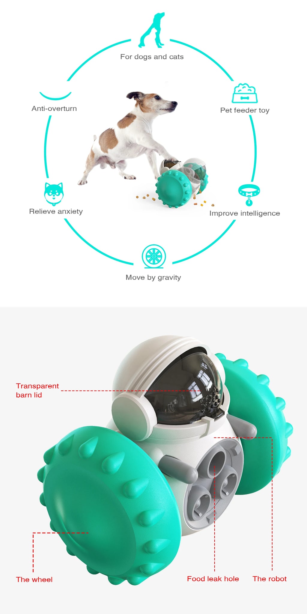Interactive Treat Dispenser Toy – For Dogs & Cats