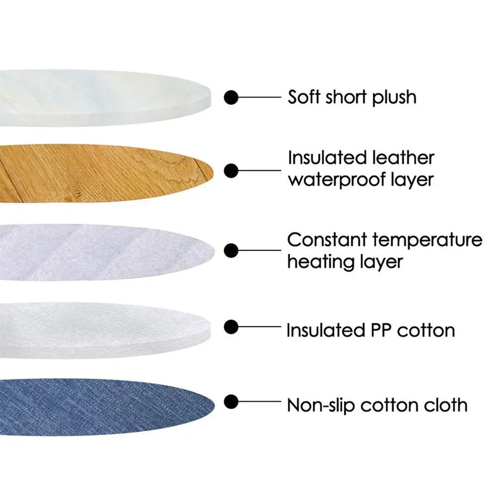 CozyPaws Electric Heating Pad for Pets