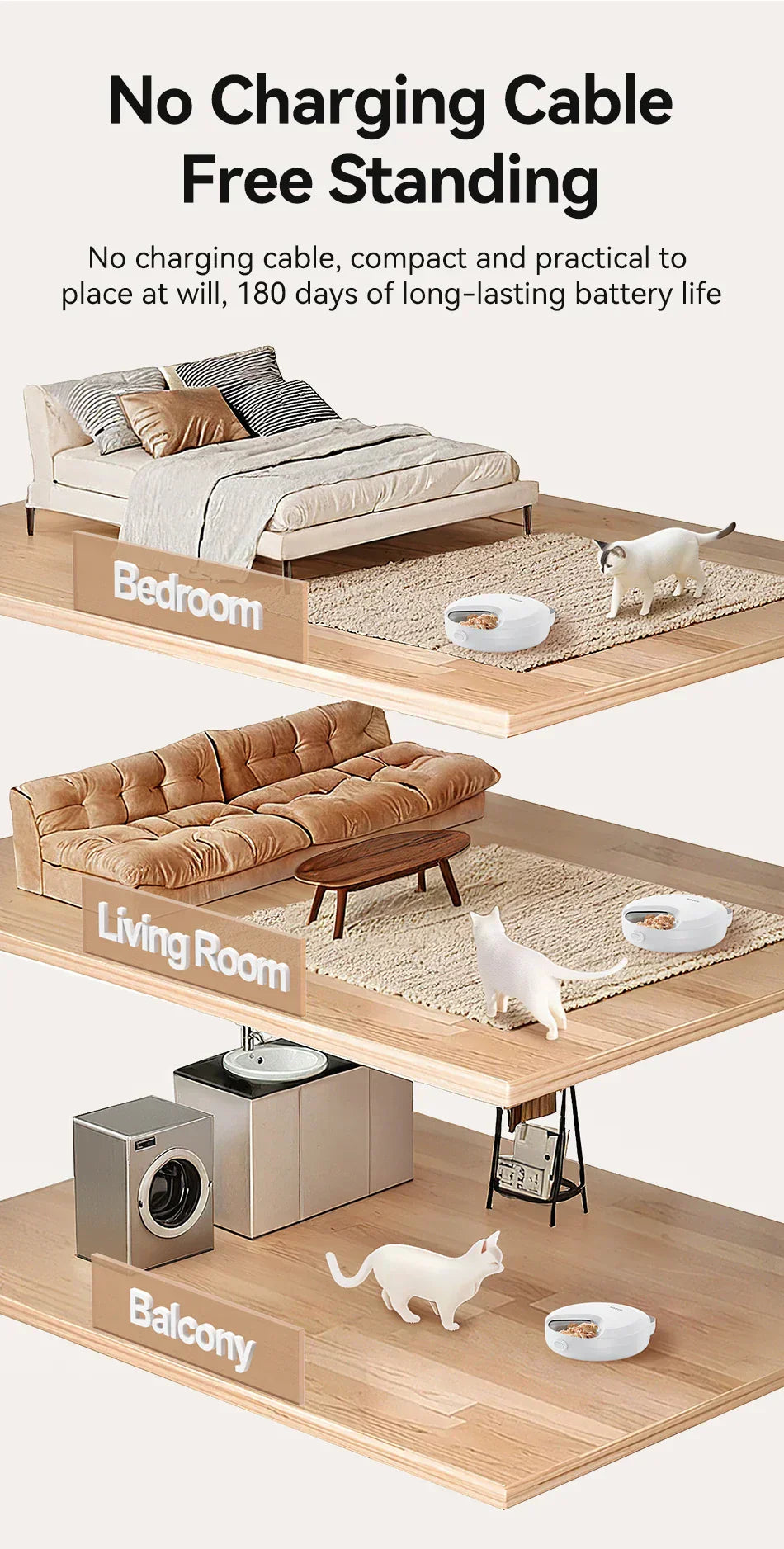Food Dispenser For Cats