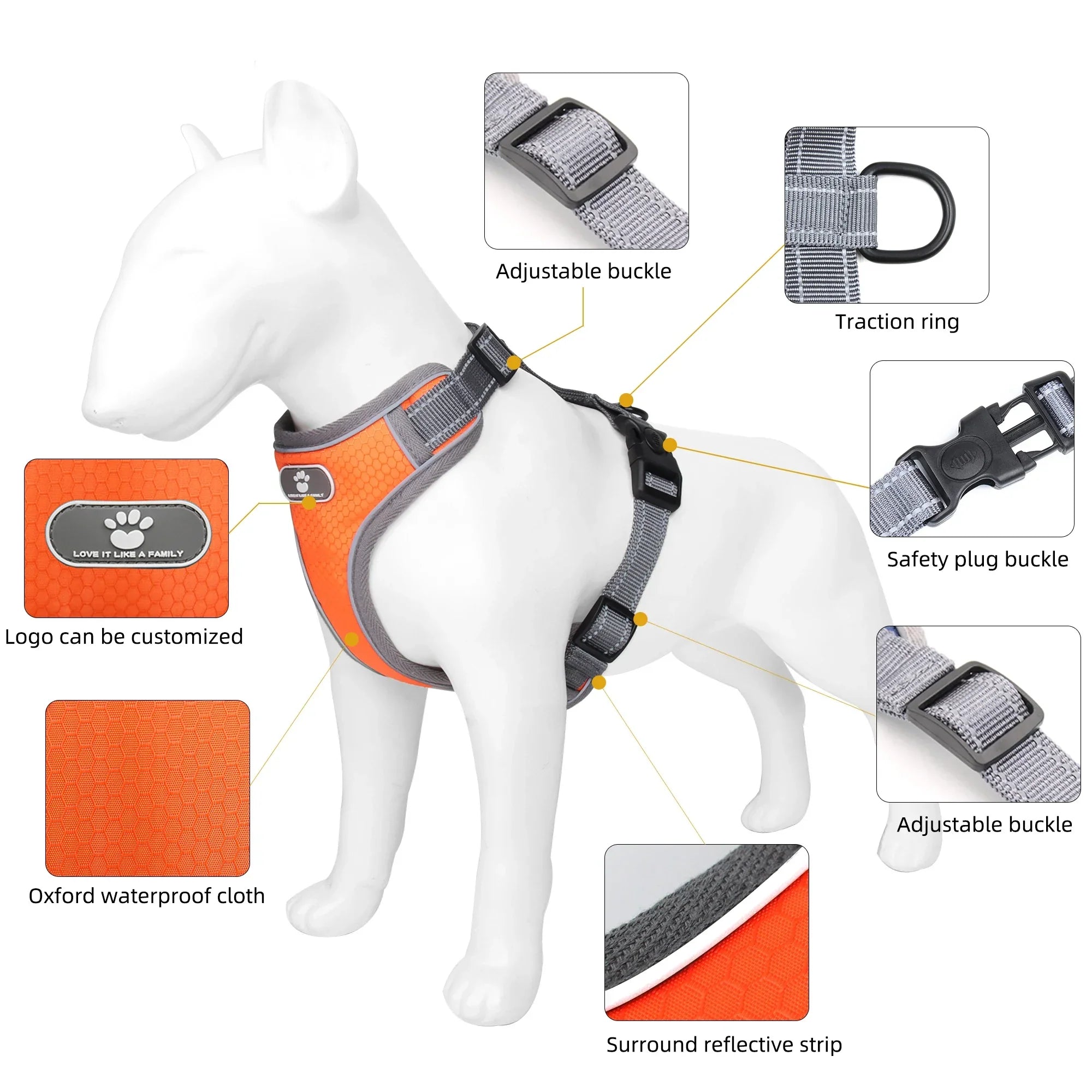 Dog Rainproof Harness Set