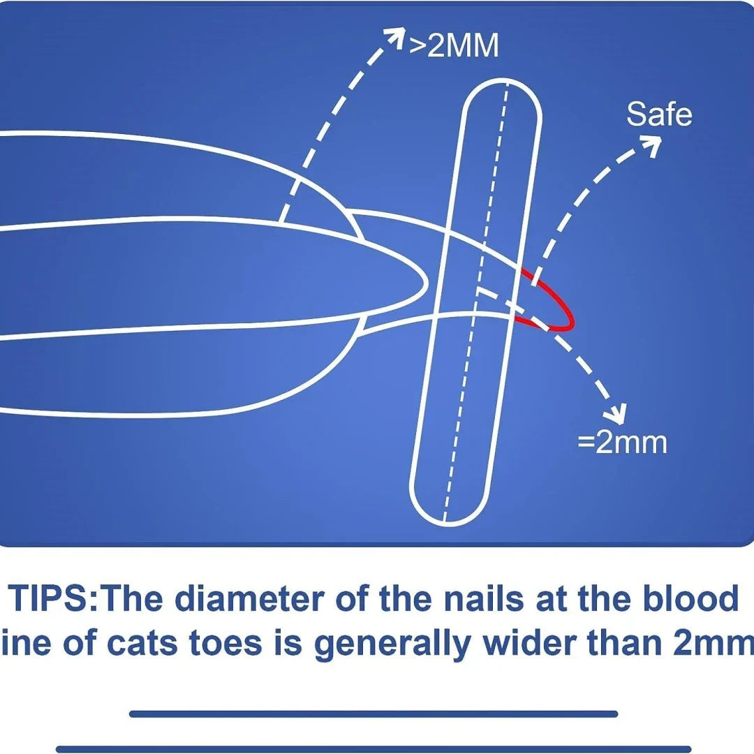 Pet Nail Clippers