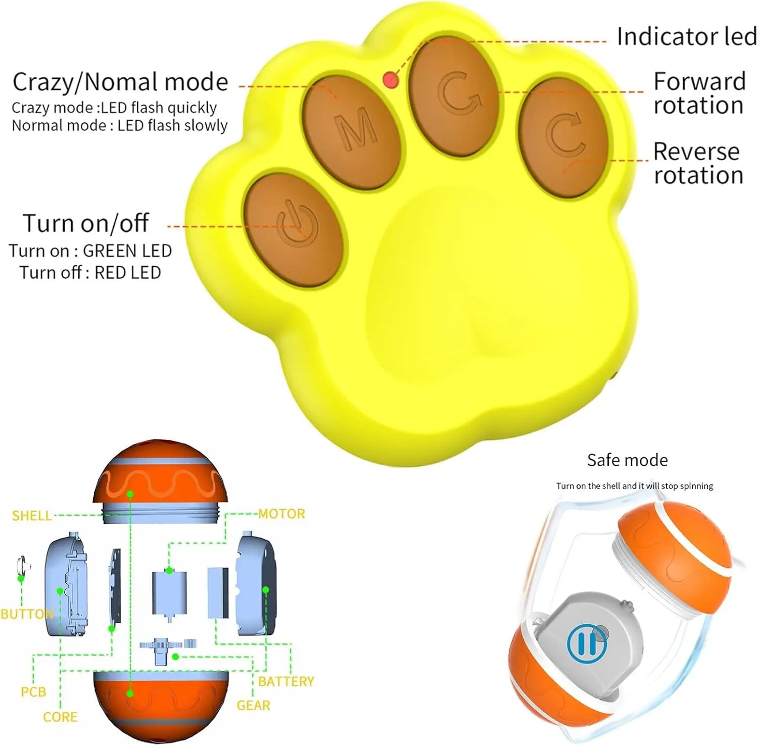 WigglePaws Shaky Ball Toy for Dogs