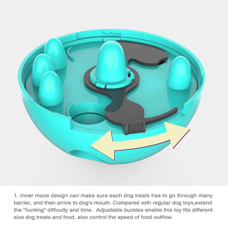 🐾 Pet IQ Treat Dispenser Toy