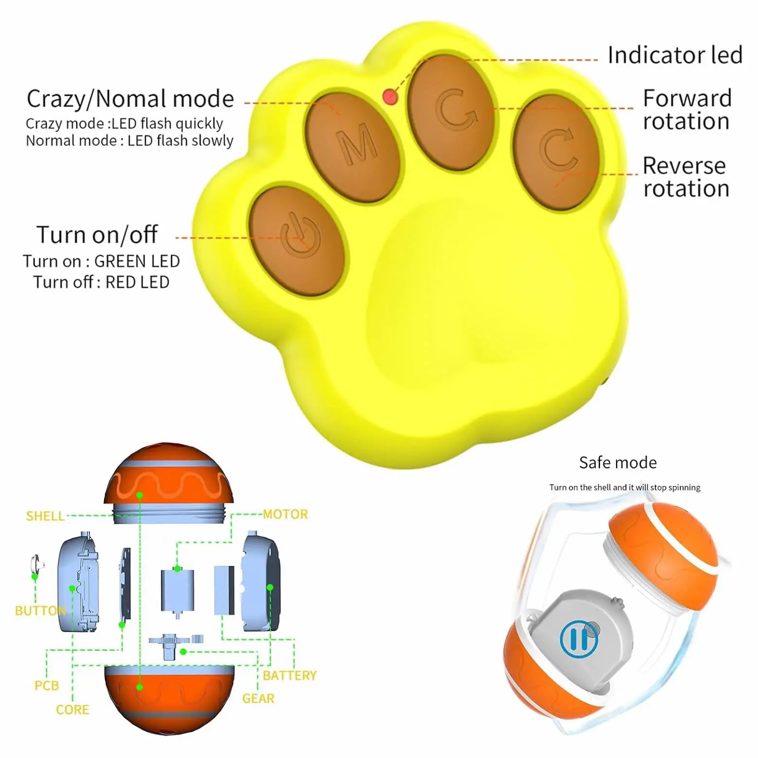 WigglePaws Shaky Ball Toy for Dogs